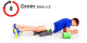 8 Groin Foam Rolling Exercise