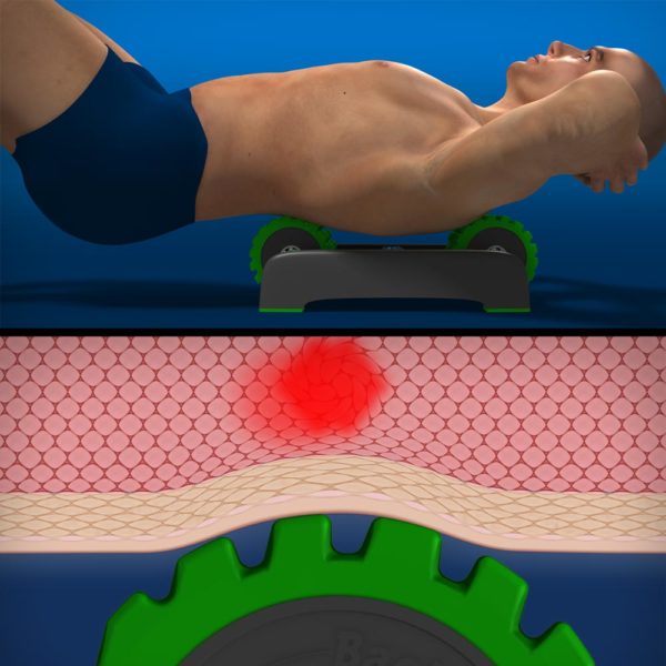 Trigger Point relief - Exercise Roller