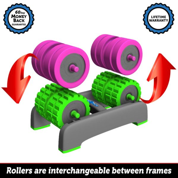 Rollers are interchangeable between frames